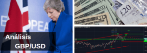 GBP/USD a la baja